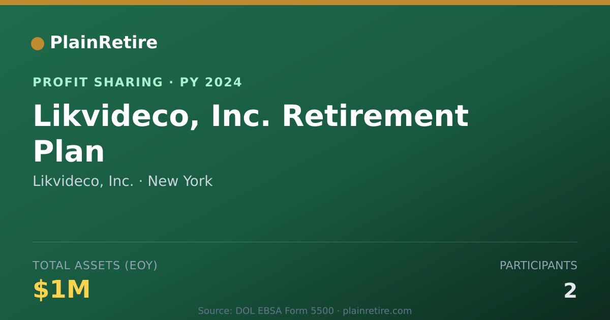 Shareable card for Likvideco, Inc. Profit Sharing Plan (2024)