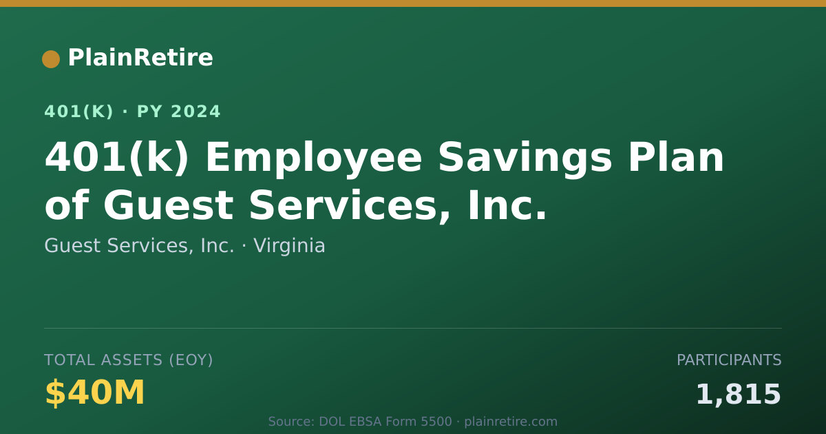 Shareable card for Guest Services, Inc. 401(k) Plan (2024)