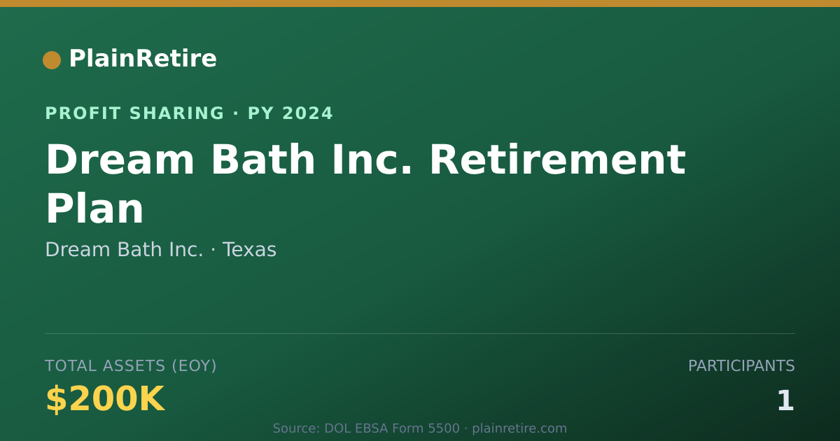 Shareable card for Dream Bath Inc. Profit Sharing Plan (2024)