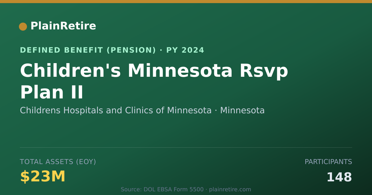Shareable card for Childrens Hospitals and Clinics of Minne Pension Plan (2024)