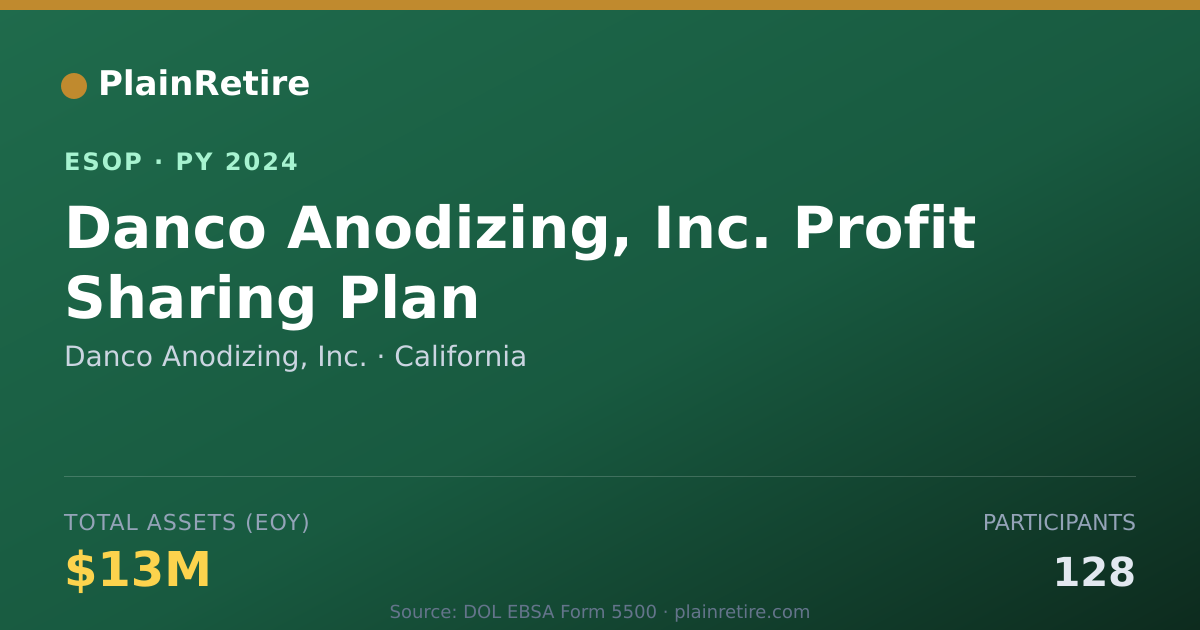 Shareable card for Danco Anodizing, Inc. ESOP (2024)
