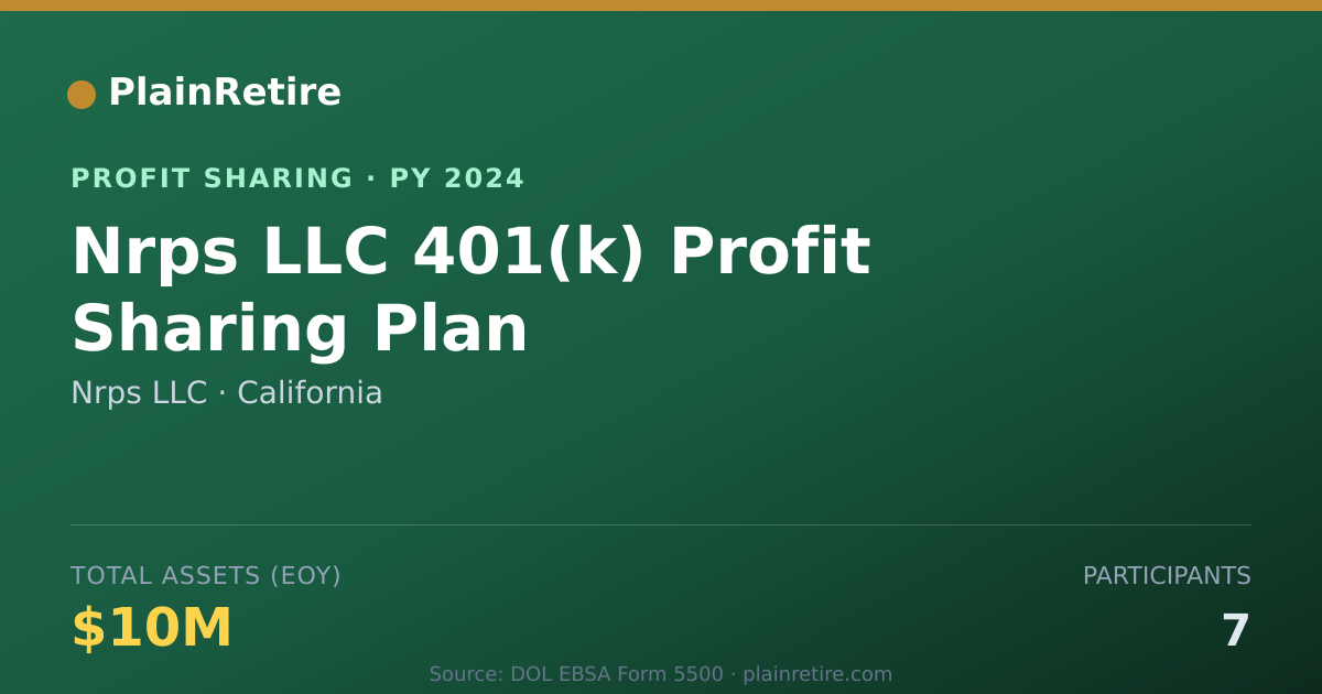 Shareable card for Nrps LLC Profit Sharing Plan (2024)