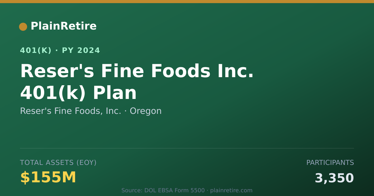 Shareable card for Reser's Fine Foods, Inc. 401(k) Plan (2024)