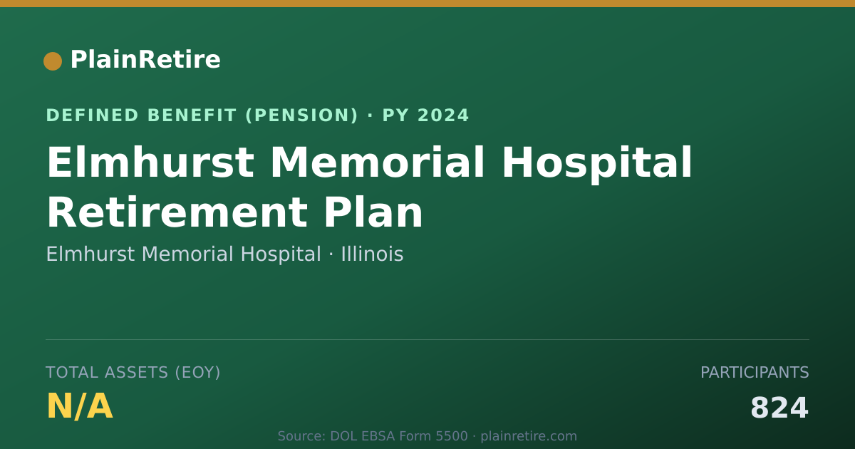 Shareable card for Elmhurst Memorial Hospital Pension Plan (2024)
