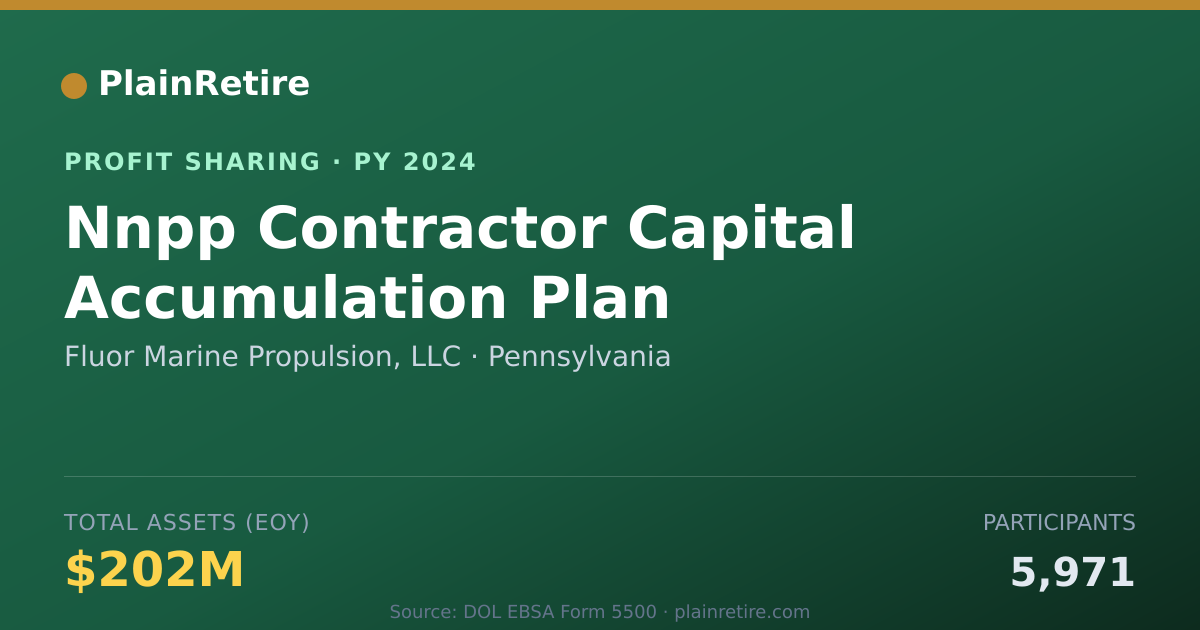 Shareable card for Fluor Marine Propulsion, LLC Profit Sharing Plan (2024)