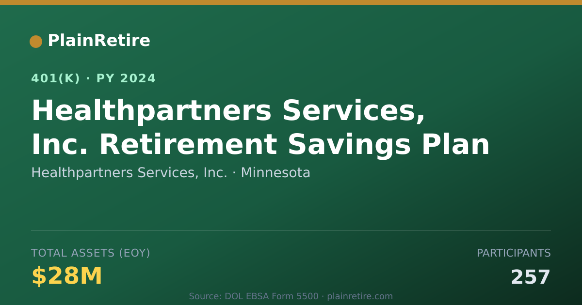 Shareable card for Healthpartners Services, Inc. 401(k) Plan (2024)