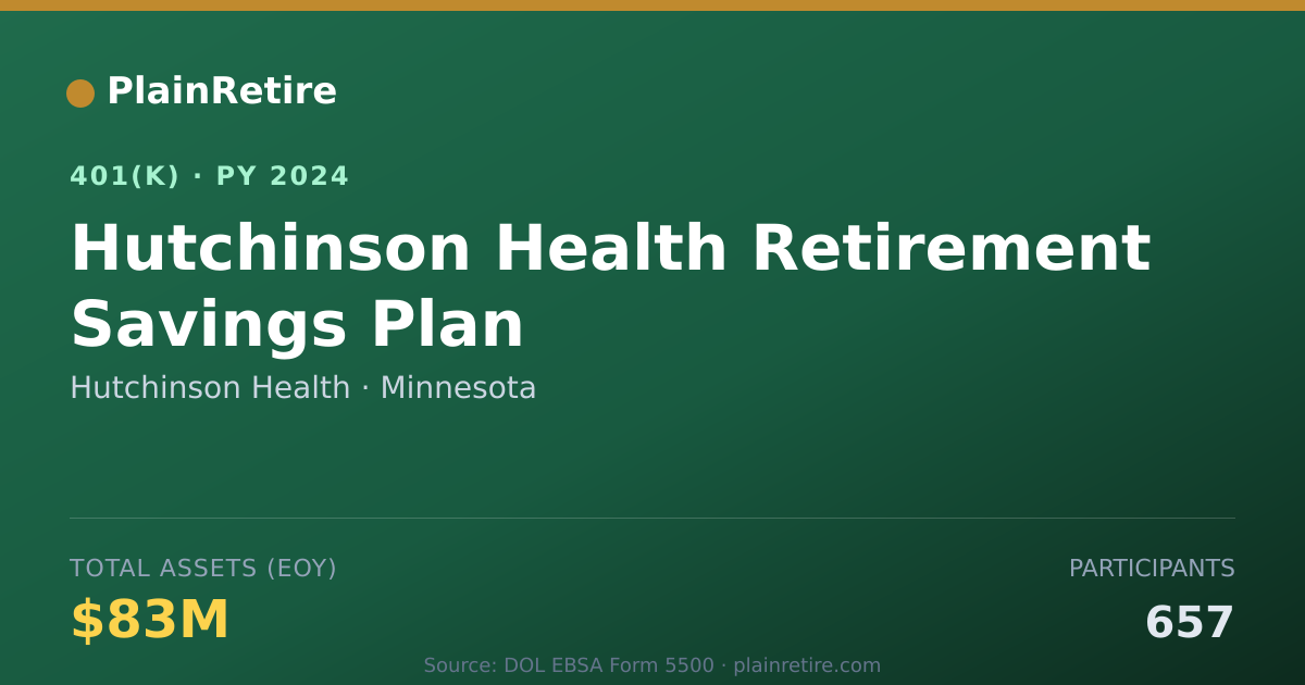 Shareable card for Hutchinson Health 401(k) Plan (2024)