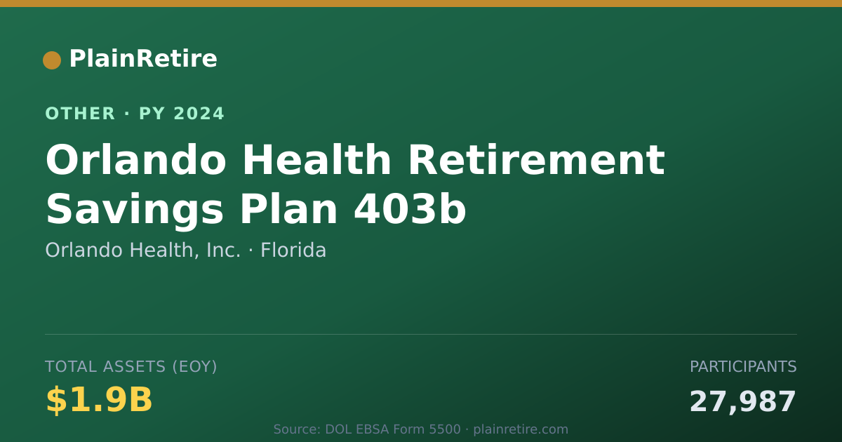 Shareable card for Orlando Health, Inc. Retirement Plan (2024)