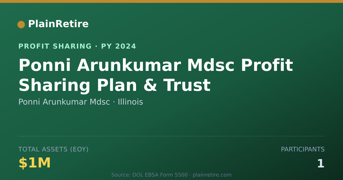 Shareable card for Ponni Arunkumar Mdsc Profit Sharing Plan (2024)