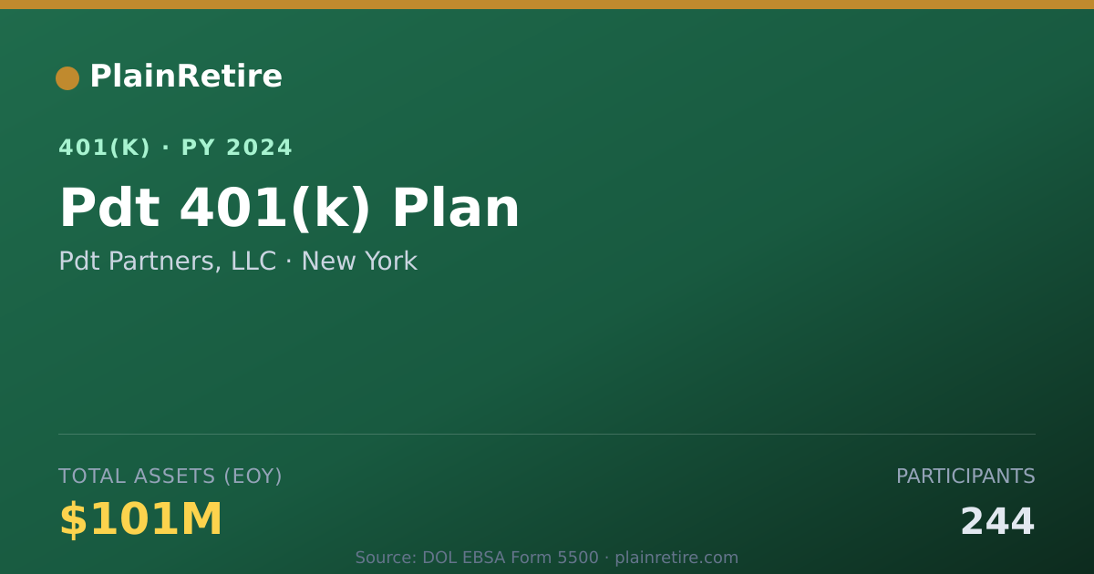 Shareable card for Pdt Partners, LLC 401(k) Plan (2024)