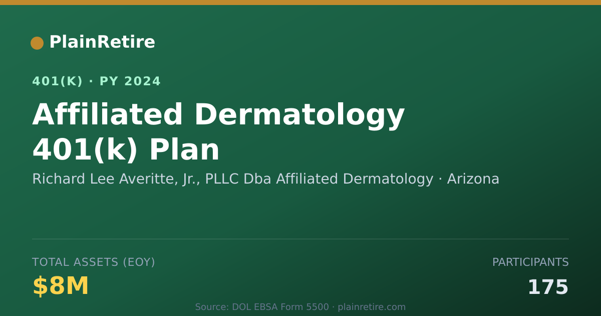 Shareable card for Richard Lee Averitte, Jr., PLLC Dba Affil 401(k) Plan (2024)