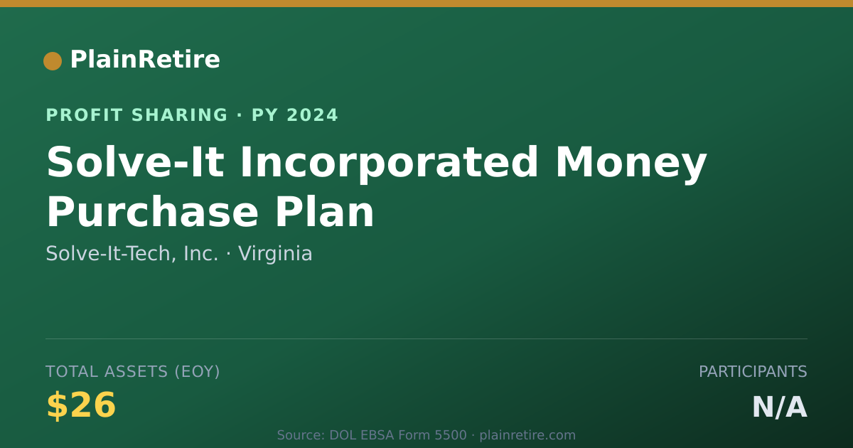 Shareable card for Solve-It-Tech, Inc. Profit Sharing Plan (2024)