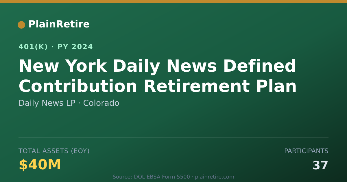 Shareable card for Daily News LP 401(k) Plan (2024)