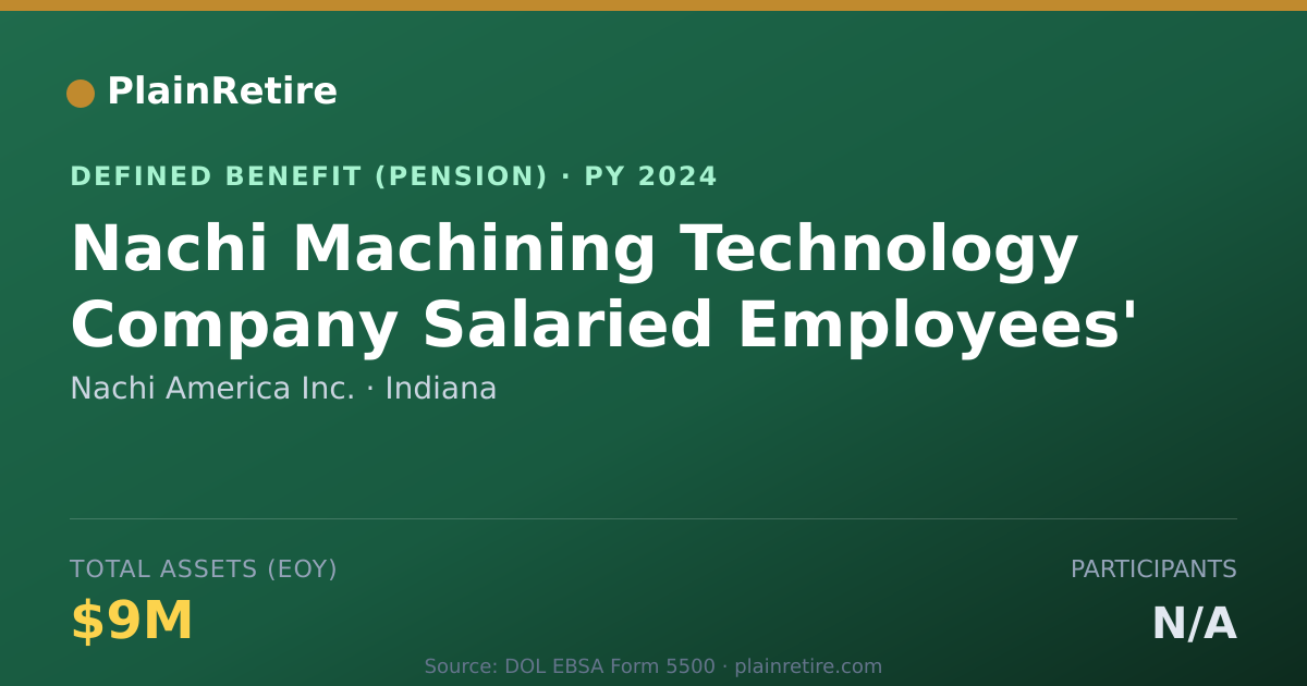 Shareable card for Nachi America Inc. Pension Plan (2024)