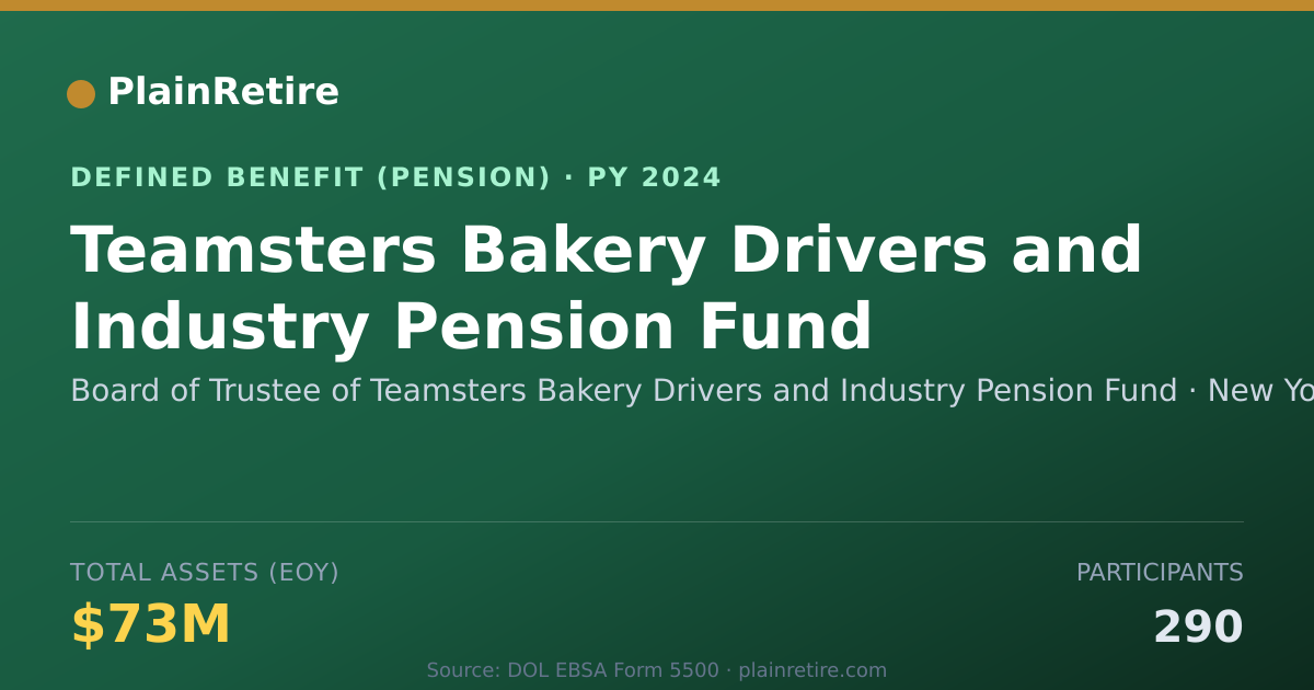 Shareable card for Board of Trustee of Teamsters Bakery Dri Pension Plan (2024)