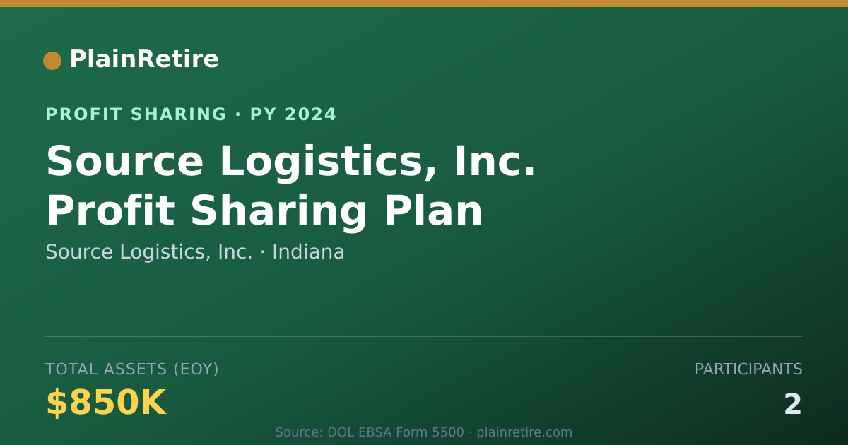 Shareable card for Source Logistics, Inc. Profit Sharing Plan (2024)