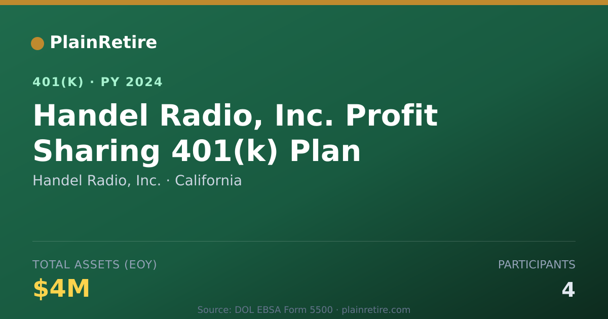 Shareable card for Handel Radio, Inc. 401(k) Plan (2024)