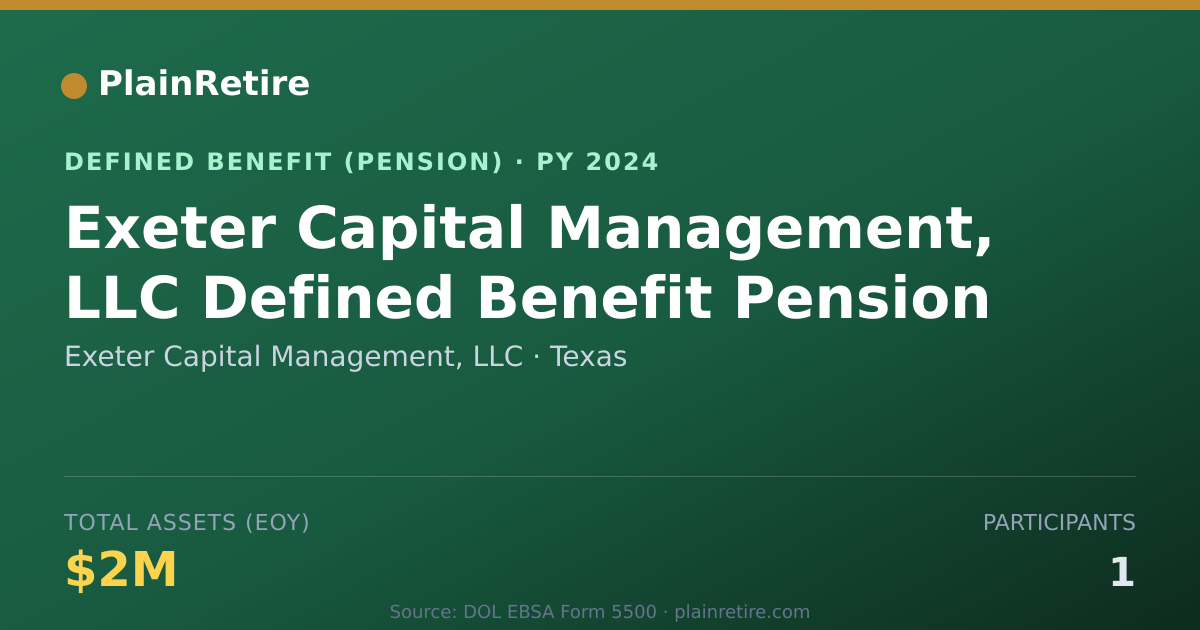 Shareable card for Exeter Capital Management, LLC Pension Plan (2024)