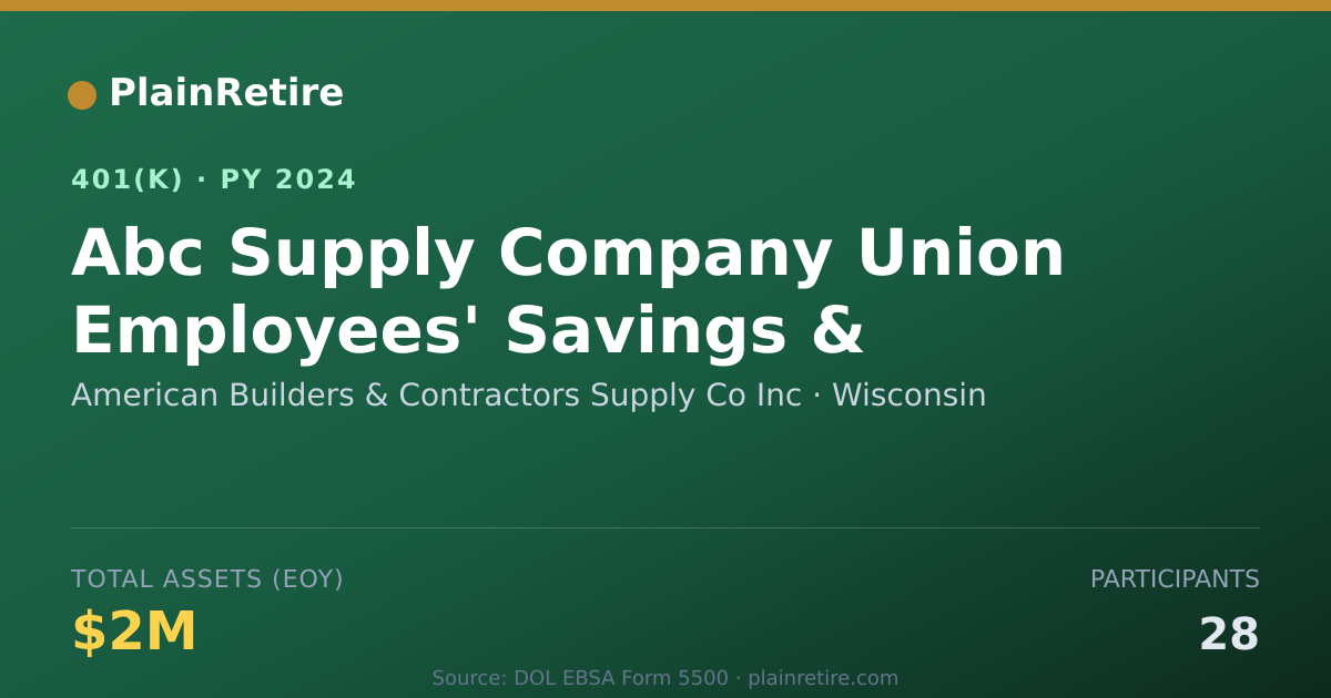 Shareable card for American Builders & Contractors Supply Co 401(k) Plan (2024)