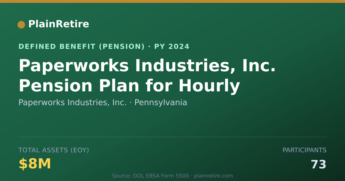 Shareable card for Paperworks Industries, Inc. Pension Plan (2024)