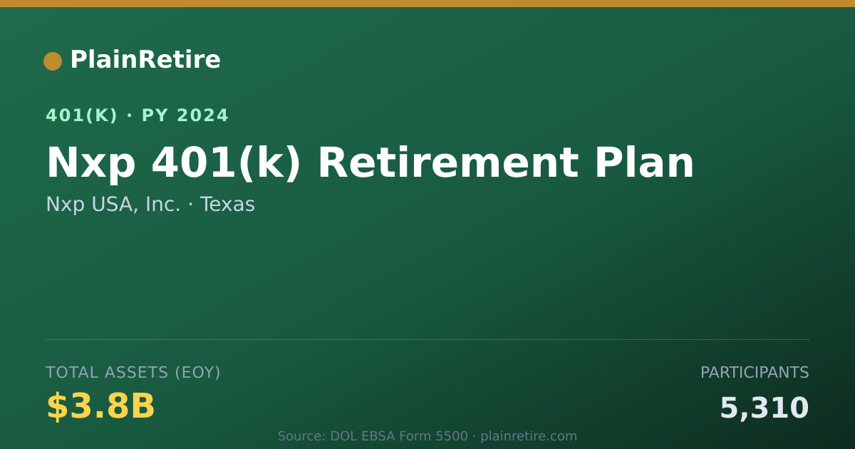 Shareable card for Nxp USA, Inc. 401(k) Plan (2024)