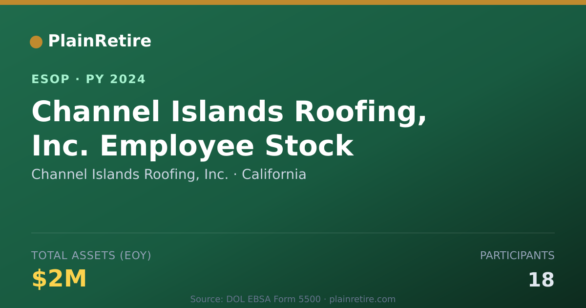 Shareable card for Channel Islands Roofing, Inc. ESOP (2024)