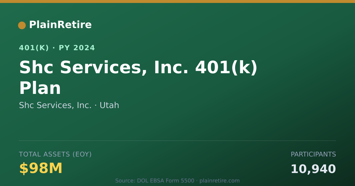 Shareable card for Shc Services, Inc. 401(k) Plan (2024)