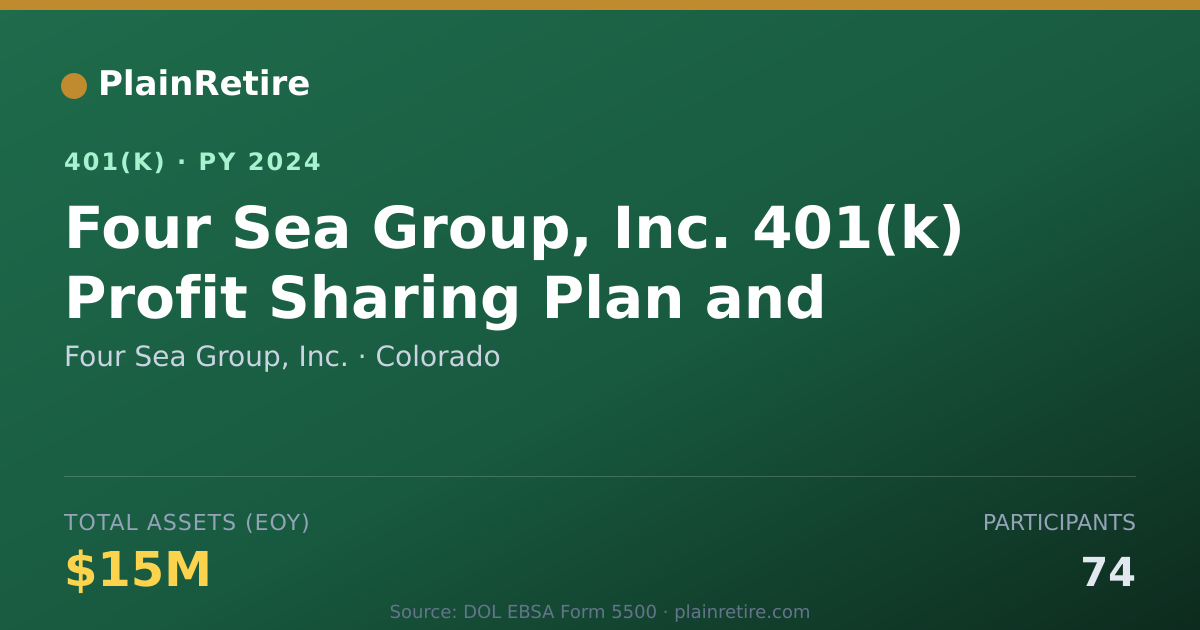 Shareable card for Four Sea Group, Inc. 401(k) Plan (2024)