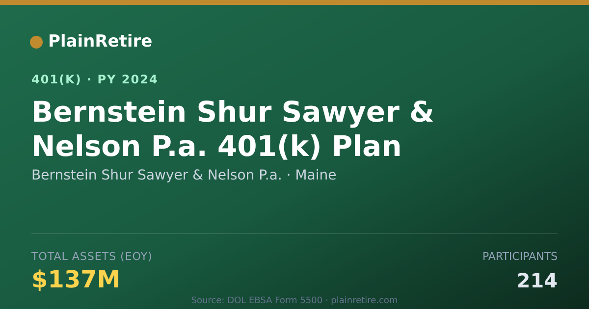 Shareable card for Bernstein Shur Sawyer & Nelson P.a. 401(k) Plan (2024)