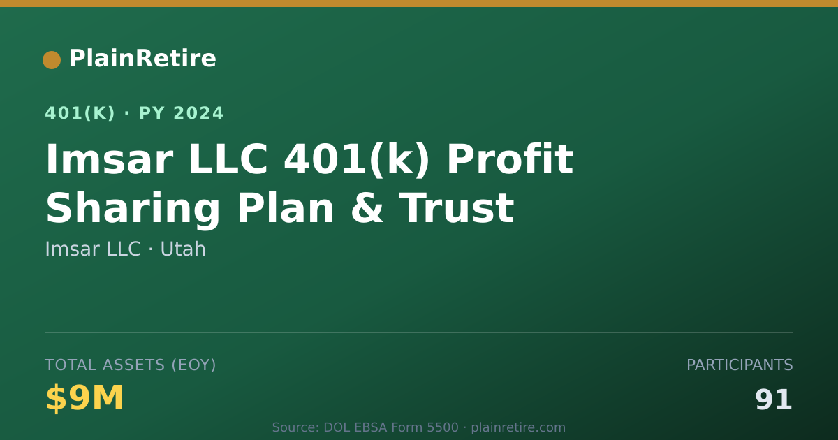 Shareable card for Imsar LLC 401(k) Plan (2024)