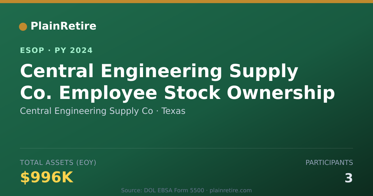 Shareable card for Central Engineering Supply Co ESOP (2024)