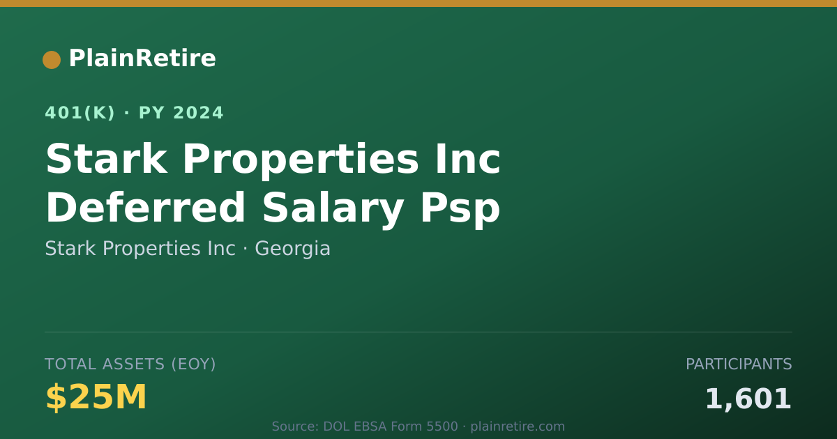 Shareable card for Stark Properties Inc 401(k) Plan (2024)