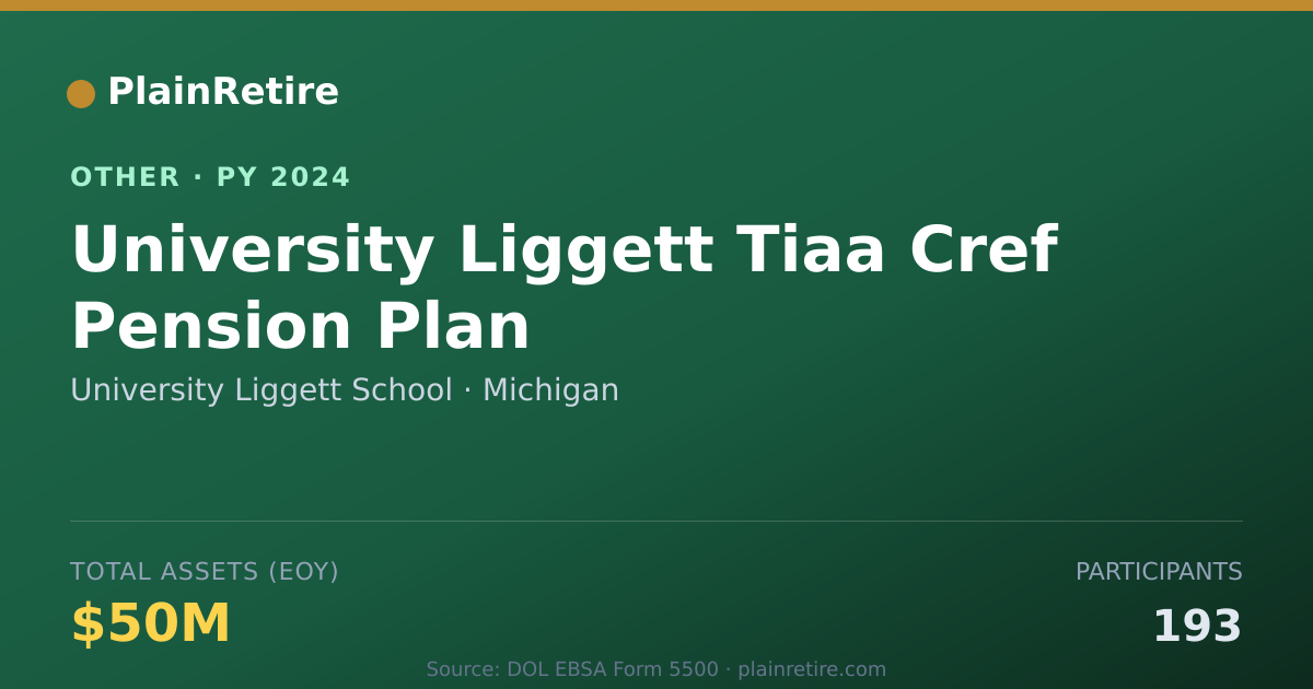 Shareable card for University Liggett School Retirement Plan (2024)