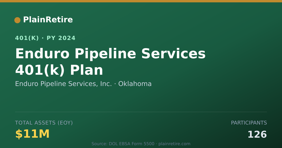 Shareable card for Enduro Pipeline Services, Inc. 401(k) Plan (2024)