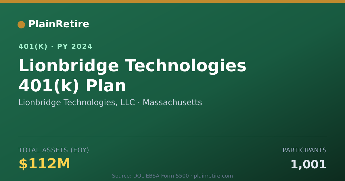 Shareable card for Lionbridge Technologies, LLC 401(k) Plan (2024)