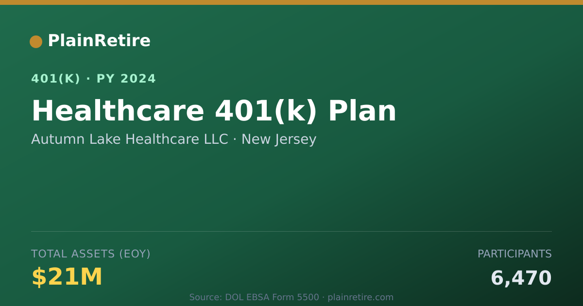 Shareable card for Autumn Lake Healthcare LLC 401(k) Plan (2024)