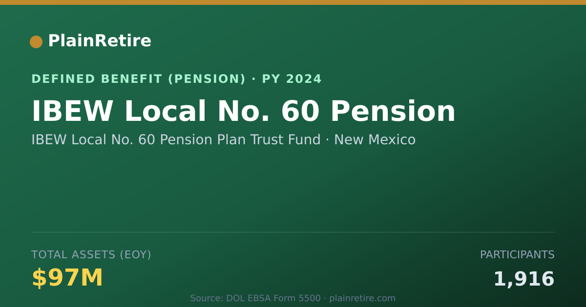Shareable card for IBEW Local No. 60 Pension Plan Trust Fun Pension Plan (2024)