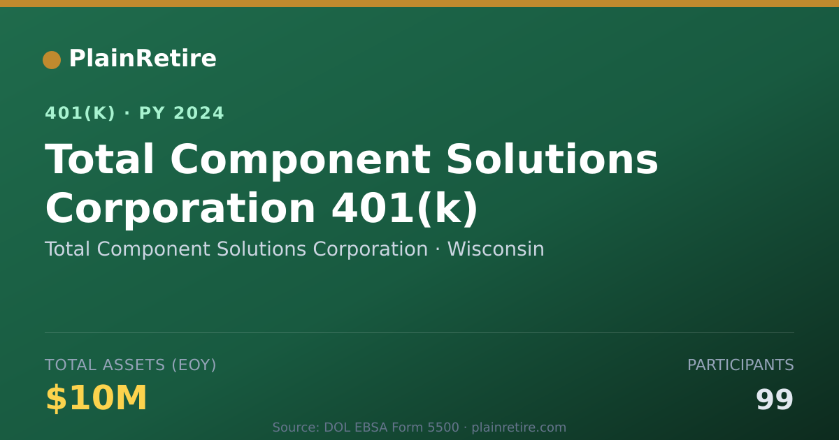 Shareable card for Total Component Solutions Corporation 401(k) Plan (2024)