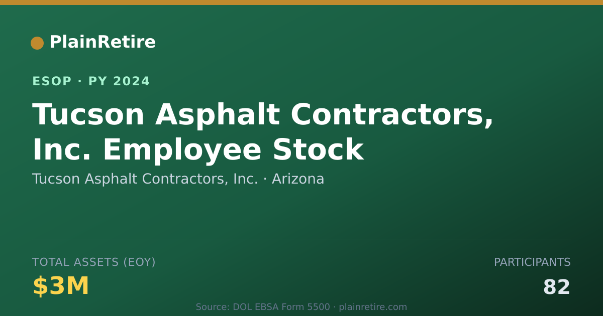 Shareable card for Tucson Asphalt Contractors, Inc. ESOP (2024)