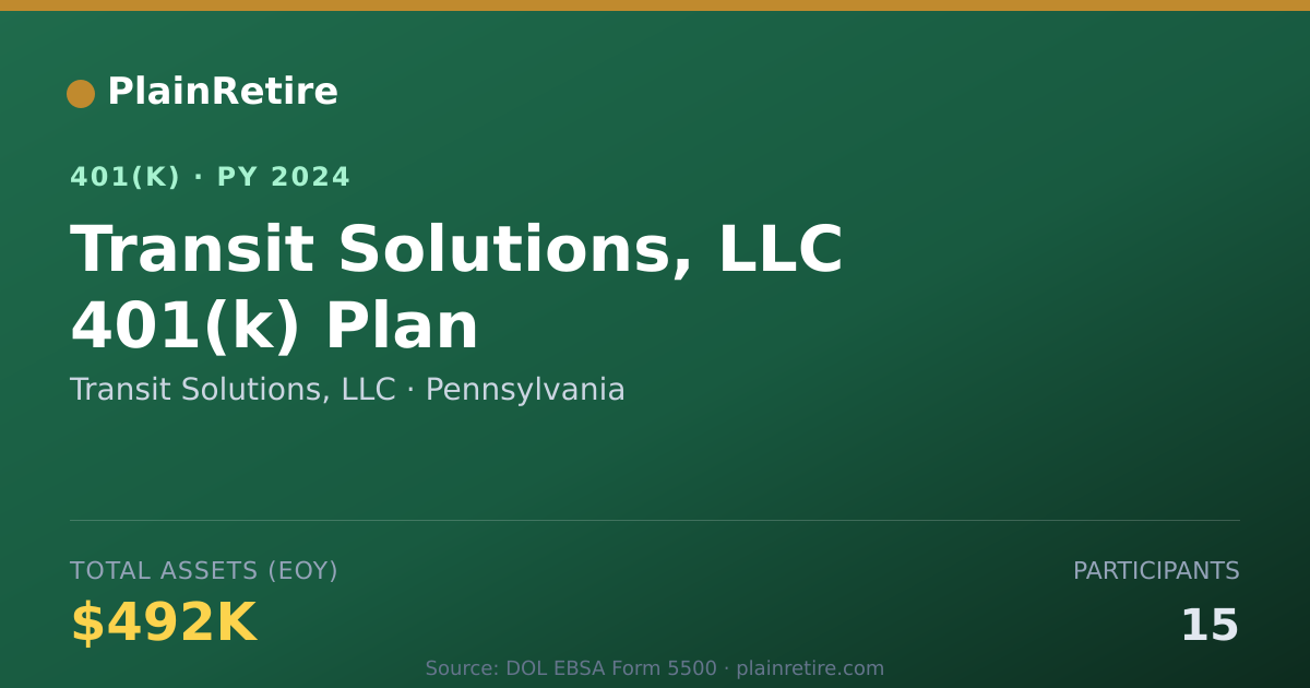 Shareable card for Transit Solutions, LLC 401(k) Plan (2024)