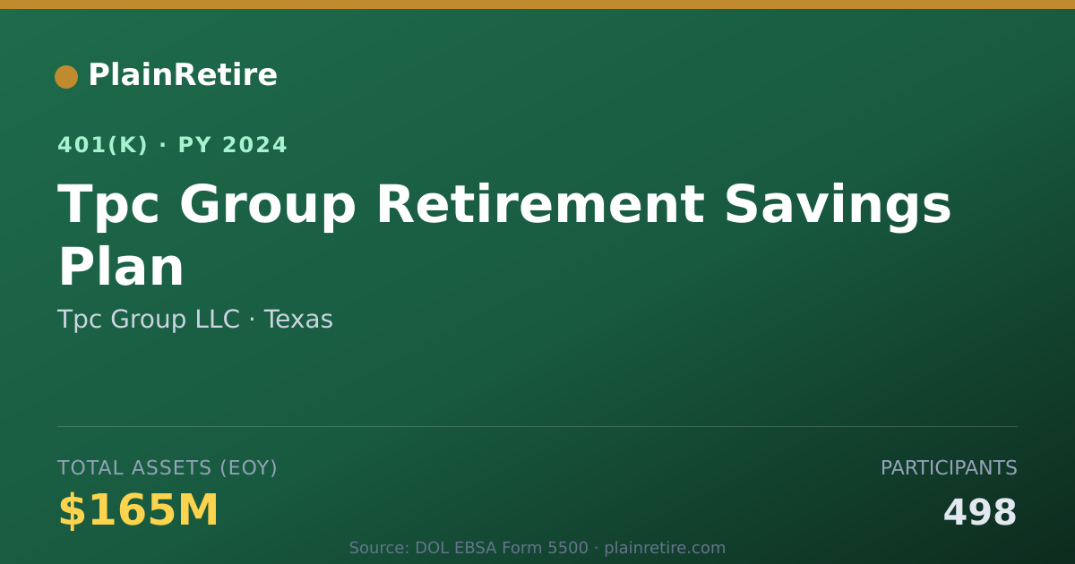 Shareable card for Tpc Group LLC 401(k) Plan (2024)