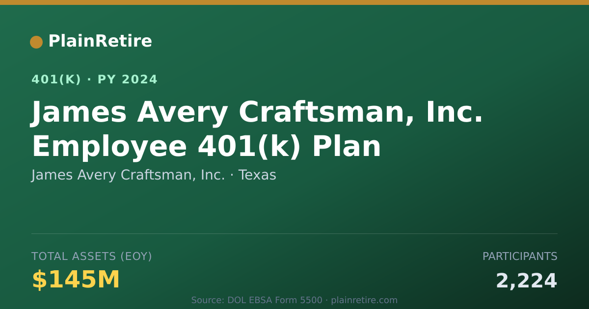 Shareable card for James Avery Craftsman, Inc. 401(k) Plan (2024)