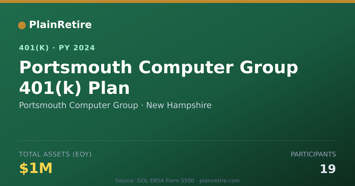 Shareable card for Portsmouth Computer Group 401(k) Plan (2024)