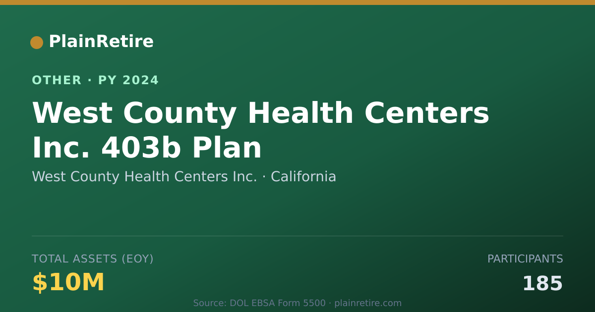 Shareable card for West County Health Centers Inc. Retirement Plan (2024)