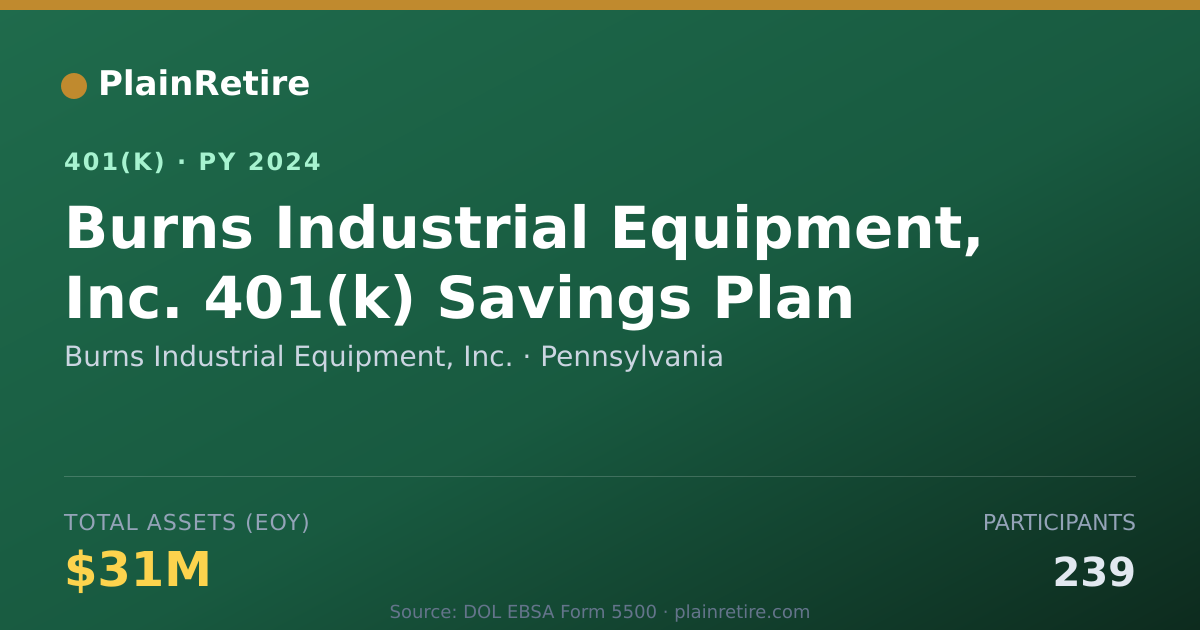 Shareable card for Burns Industrial Equipment, Inc. 401(k) Plan (2024)