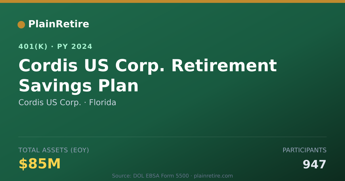 Shareable card for Cordis US Corp. 401(k) Plan (2024)