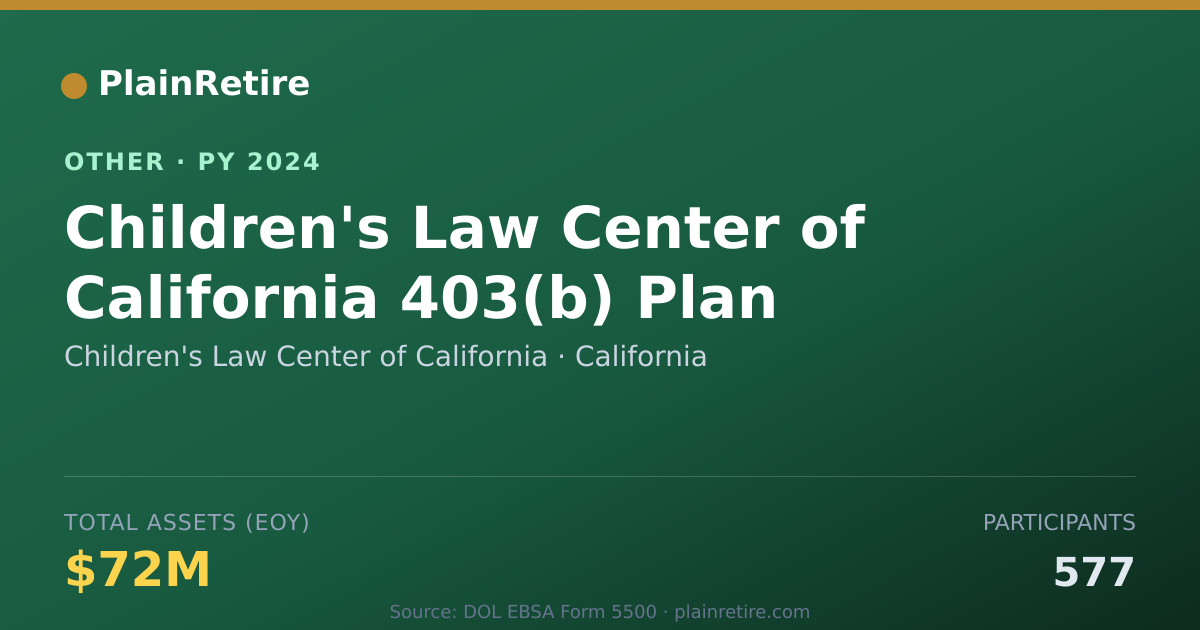 Shareable card for Children's Law Center of California Retirement Plan (2024)