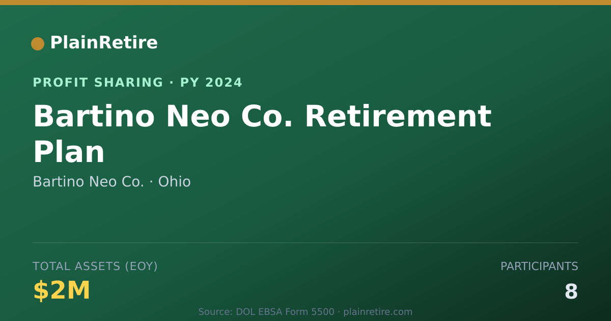 Shareable card for Bartino Neo Co. Profit Sharing Plan (2024)