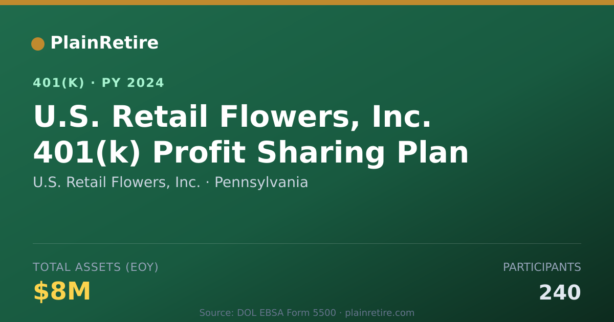 Shareable card for U.S. Retail Flowers, Inc. 401(k) Plan (2024)
