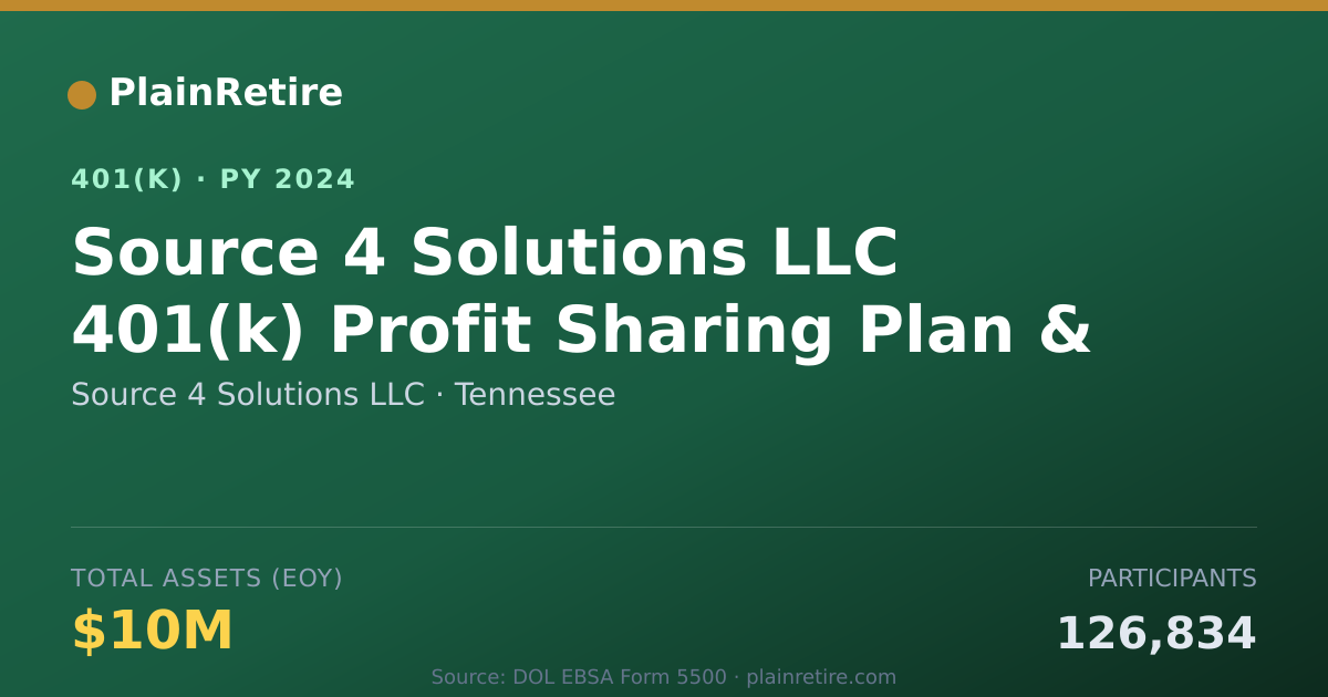 Shareable card for Source 4 Solutions LLC 401(k) Plan (2024)
